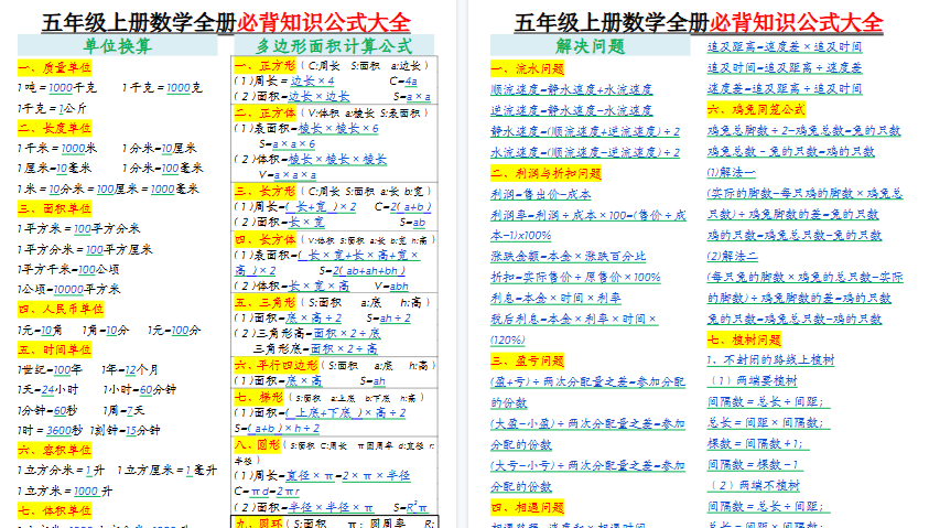 【8页高清完整版】26秋五上数学【全册必背知识公式大全】