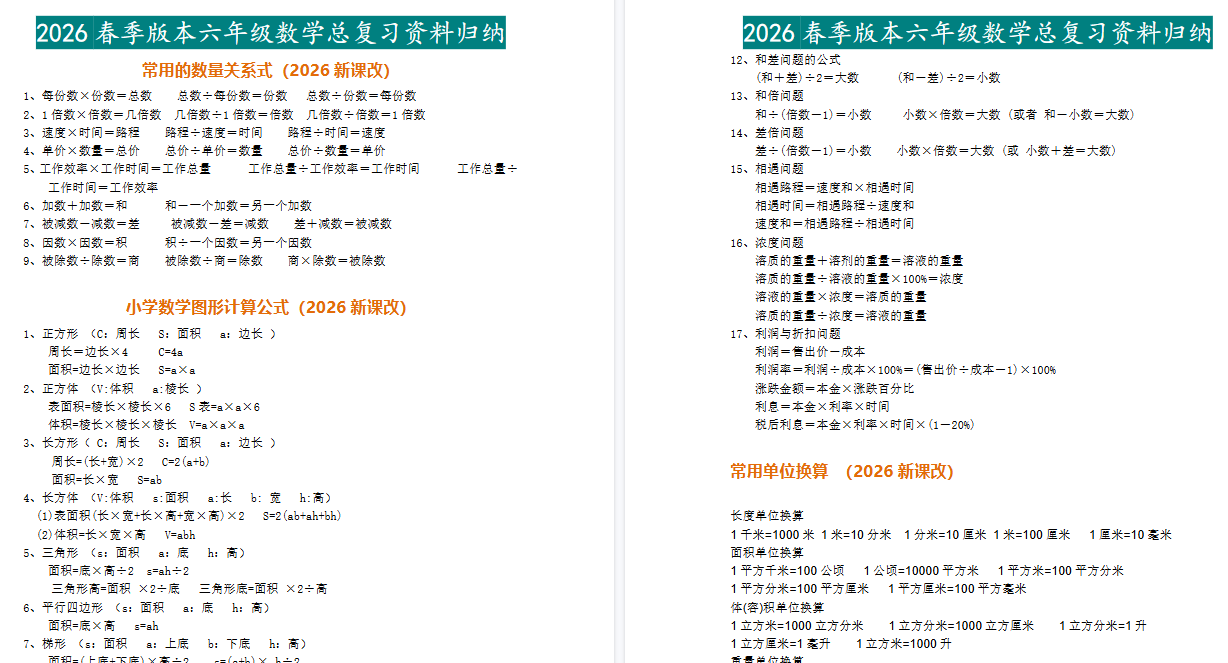 2026春新版小升初数学总复习资料归纳