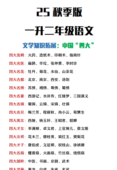 【2025秋新版】一升二年级暑假文学常识拓展《中国“四大”》