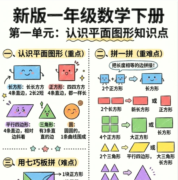 【2026春新版】一年级下册第一单元【高彩板】