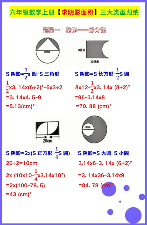4页！六年级数学上册【求阴影面积】三大类型归纳