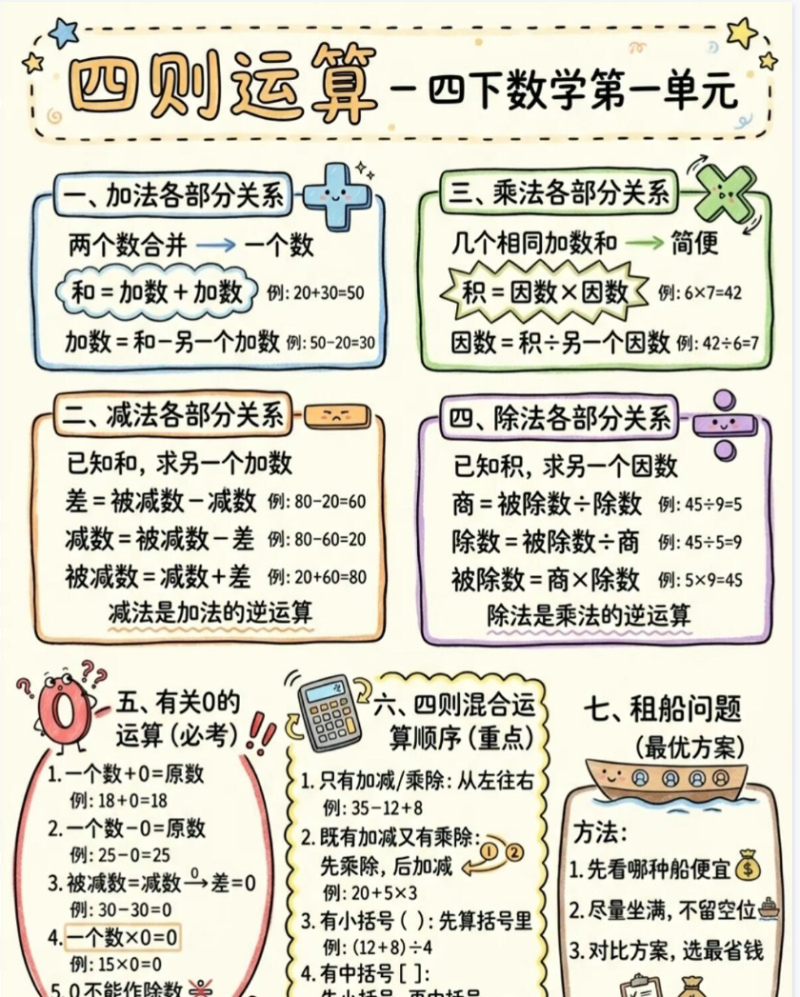 【新版】2026春四年级下册第一单元【高彩板】