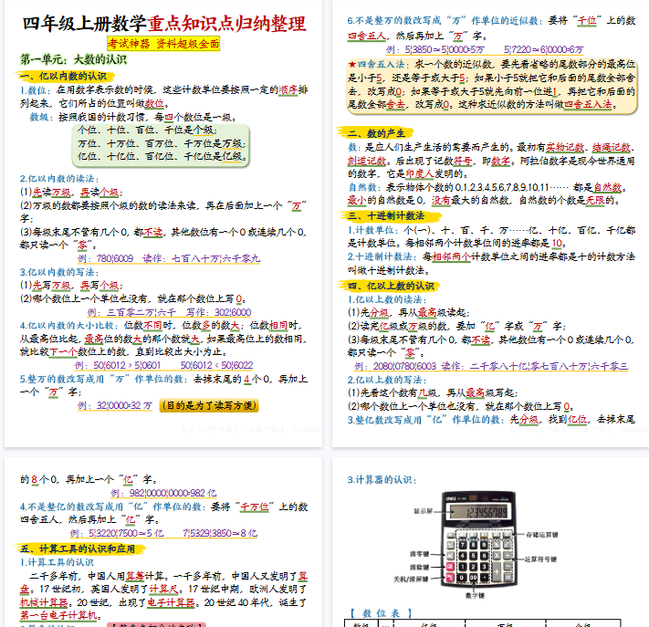 【14页完整版】《数学重点知识点归纳整理》人教版