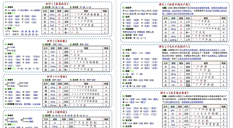 【9页完整版】一年级下册语文课课贴
