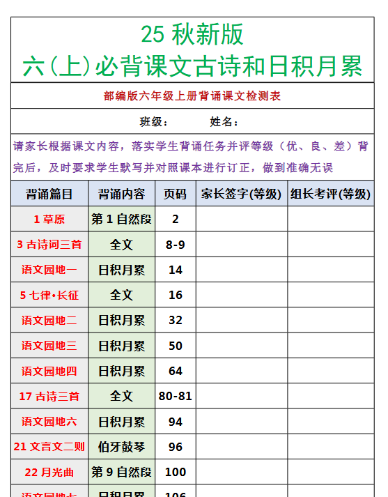 【2025秋新版】六年级上册必背课文内容古诗和日积月累