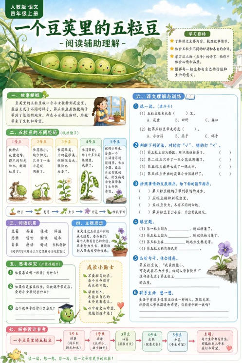 一个豆荚里的五粒豆--超彩高清版本