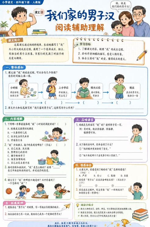 我们家的男子汉--超彩高清版本