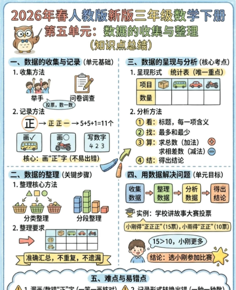 【2026春新版】第五单元数据的手机和整理【高彩板】