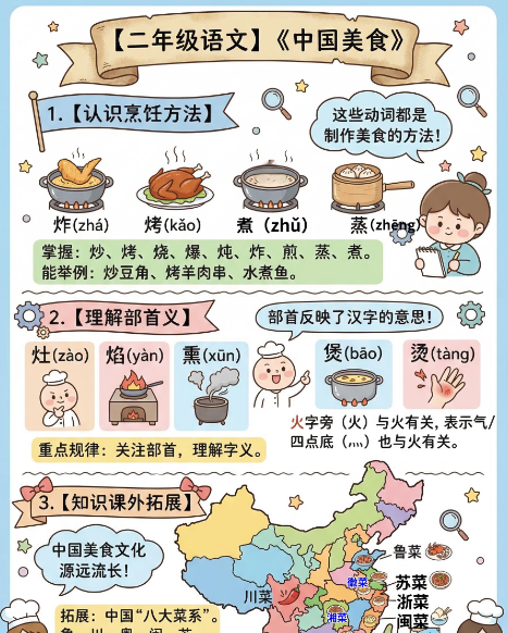【2026春】二下语文《中国美食》高彩图