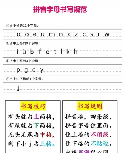 【9页完整版】幼小衔接拼音拼读书写格式重难点大全（新）