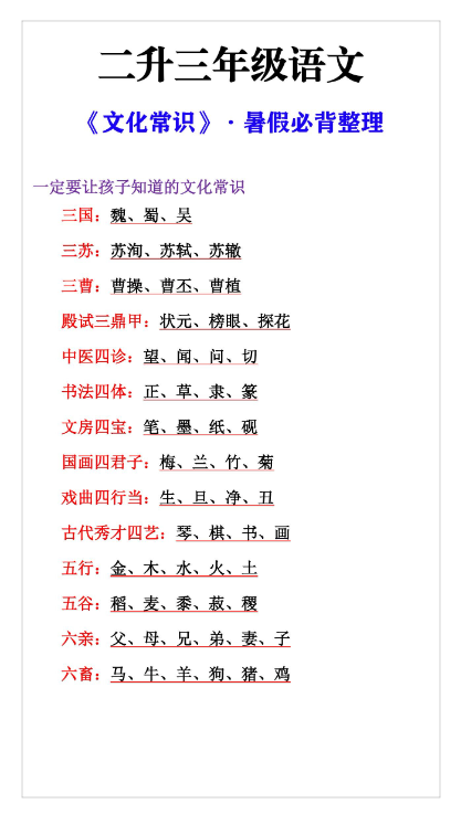 1页！二升三年级暑假必背文化常识整理