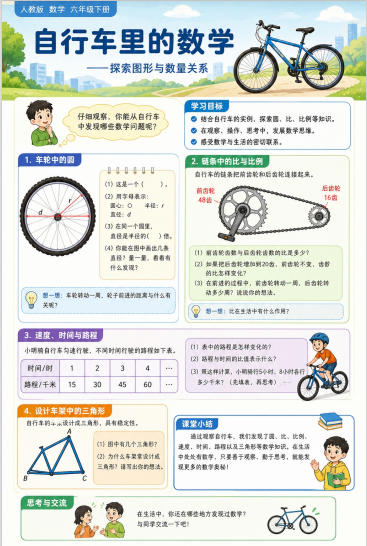 自行车里的数学--超彩高清版本