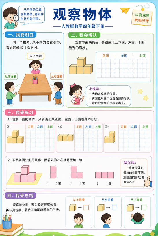 观察物体--超彩高清版本