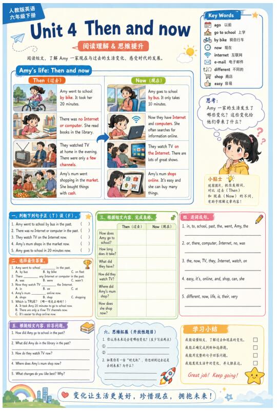 Unit 4 Then and now--超彩高清版本