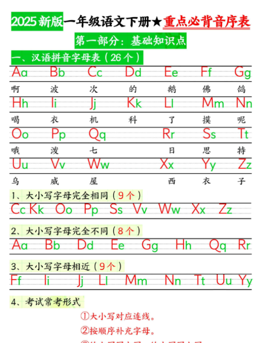 【高清电子版】25新一年级语文下册重点必背音序表