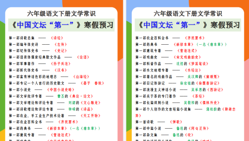 【2026寒假3页】六年级语文下册文学常识《中国文坛“第一”》寒假预习
