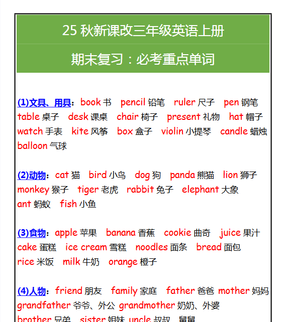 【2025秋新版】三年级英语上册期末必考重点单词汇总