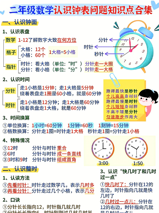 【12页高清完整版】二年级数学（认识钟表问题）