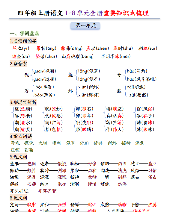 【24页完整版】四年级上册语文1-8单元全册重要知识点