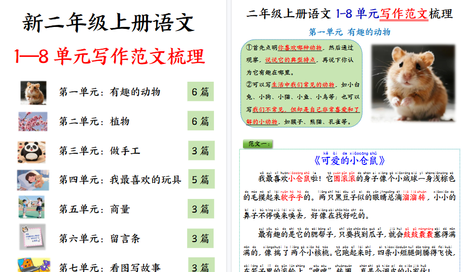 【34页高清完整版】二年级上册语文1-8单元看图写话必背范文33篇