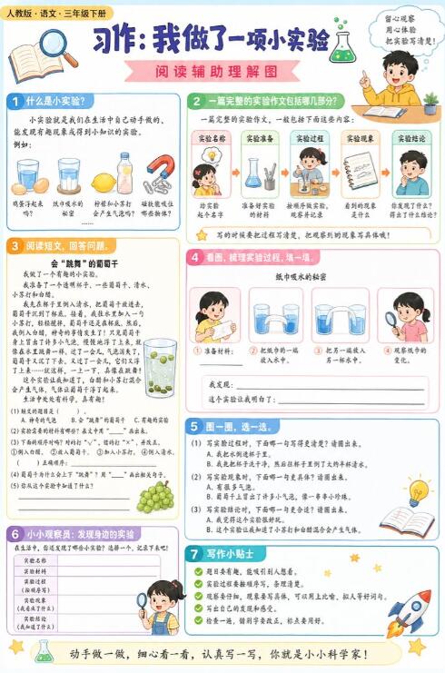 习作:我做了一项小实验--超彩高清版本