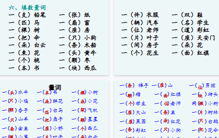 【45页完整版】期末复习课件【高清直接可打印】
