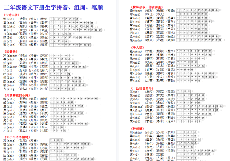 【2026春8页完整版】二年级下册语文课课贴（生字拼音组词笔顺）