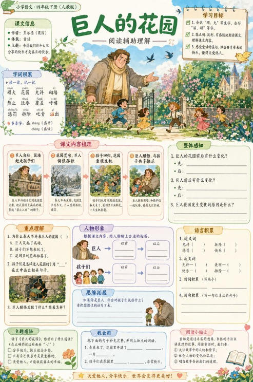 巨人的花园--超彩高清版本