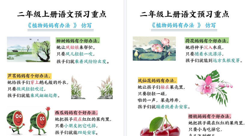 【36页高清完整版】26秋二年级上册语文全册重点句子仿写