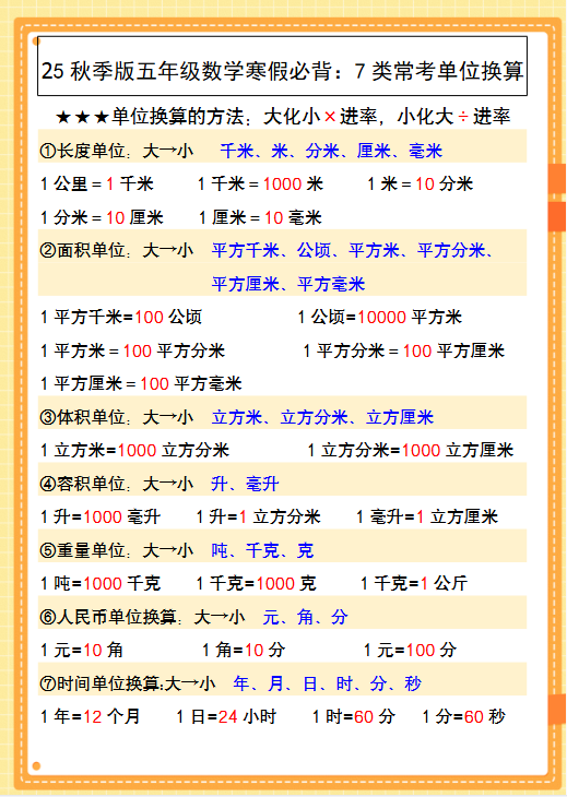 【2025秋新版】五年级数学寒假必背：7类常考单位换算