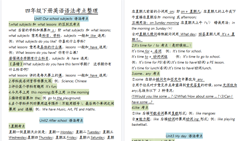 【14页高清完整版】四（下）英语（译林版）全册语法考点整理