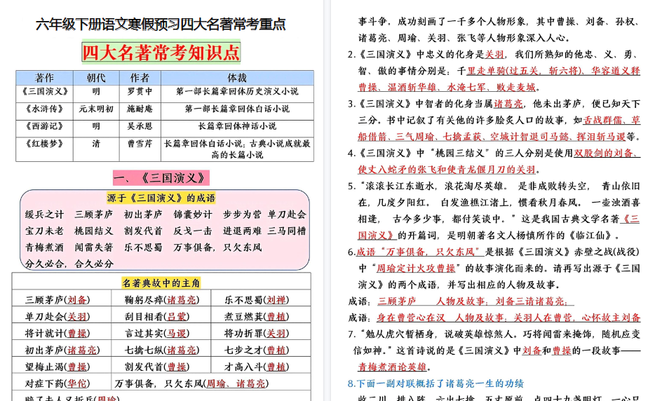 【2026春15页完整版】【四大名著常考重点（寒假预习）】六下语文