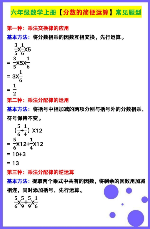 4页！六年级数学上册【分数的简便运算】常见题型