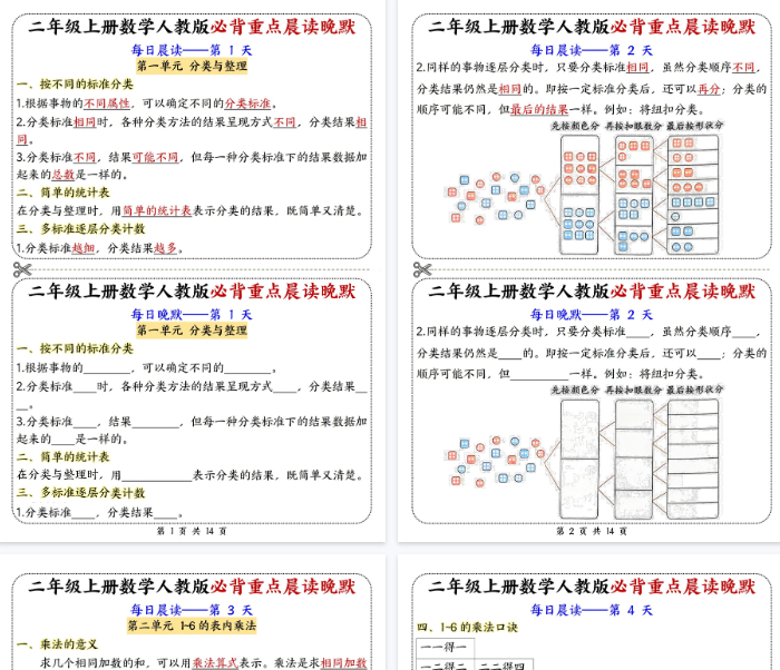 【高清14页整理】二年级(上)数学晨读晚默综合每日一练