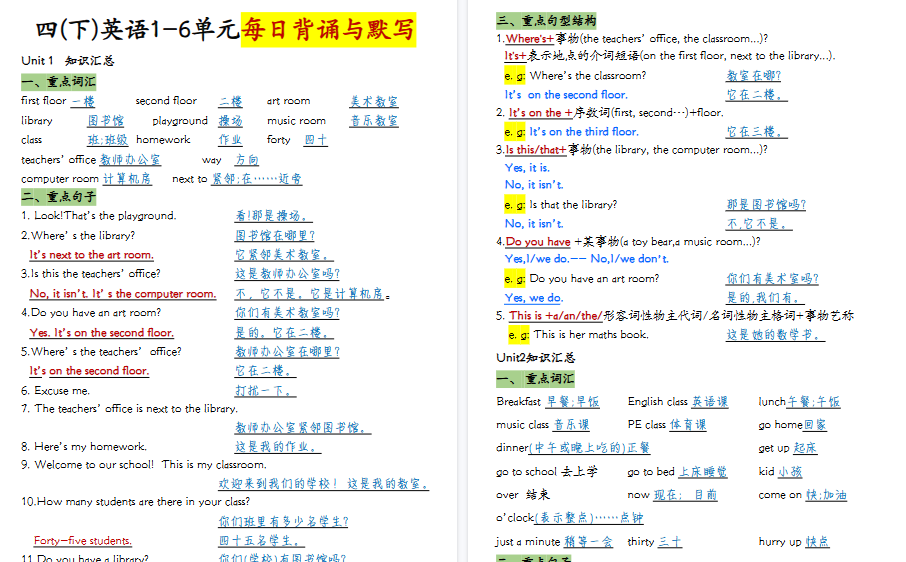 【2026春9页完整版】四年级（下）英语1-6单元知识汇总