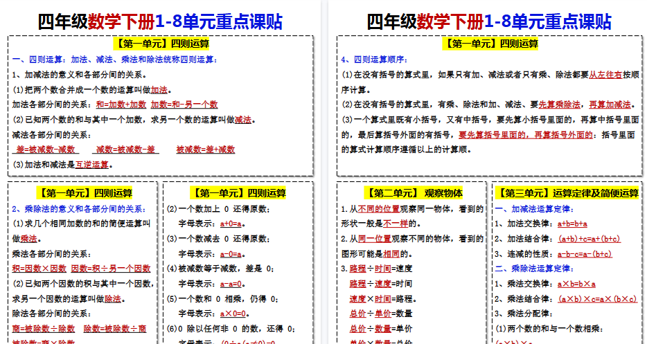 【2026春7页完整版】四年级下册数学课贴