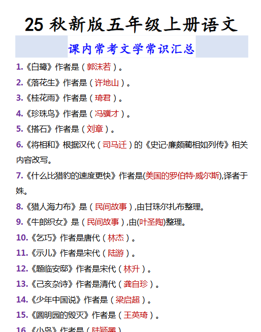 【2025秋新版】五年级上册语文 课内常考文学常识汇总