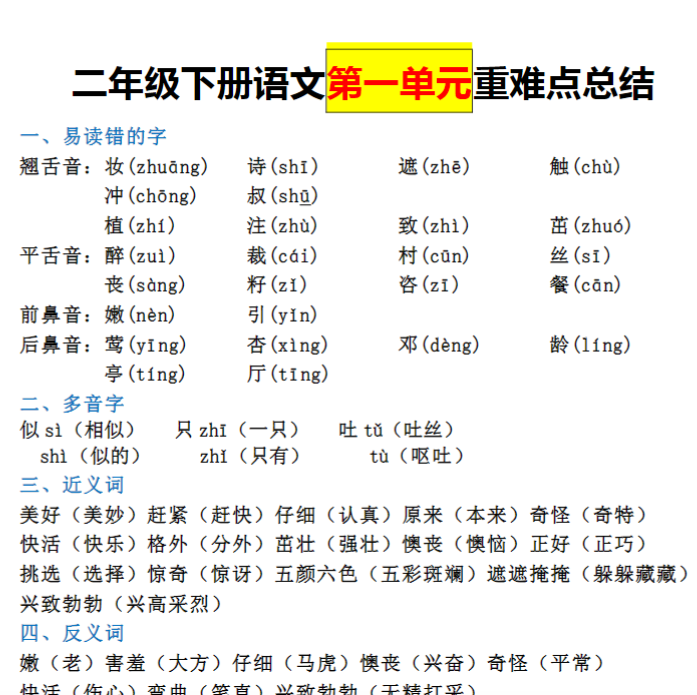 8页!二下期末语文【全册单元重难点总结】