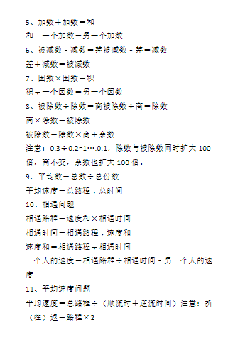 《2025春新课改六年级上册 数学必背公式大全》