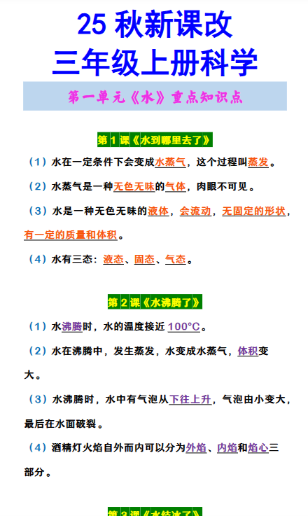 【2025秋新版】三年级上册科学 第一单元《水》重点知识点
