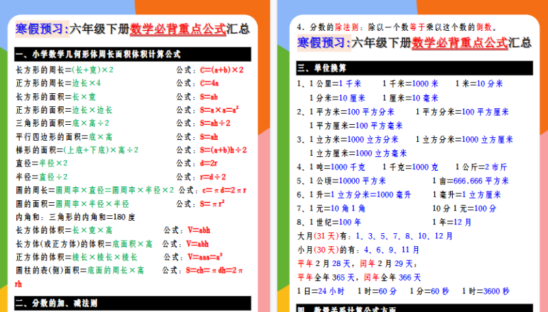 【2026寒假4页】寒假预习_六年级下册数学必背重点公式汇总