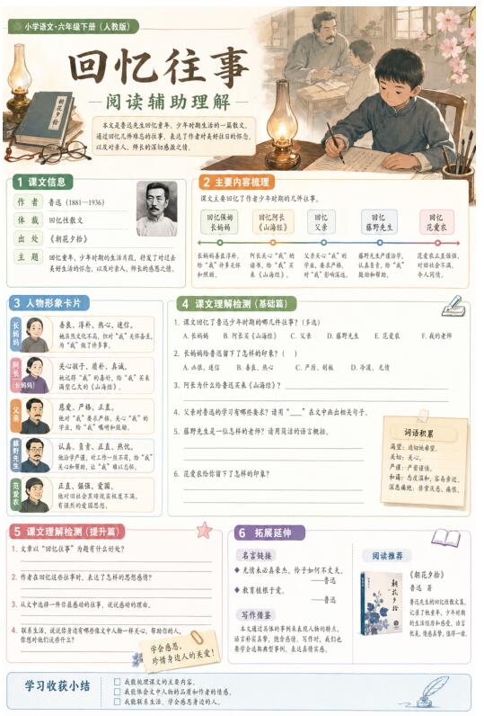 回忆往事--超彩高清版本