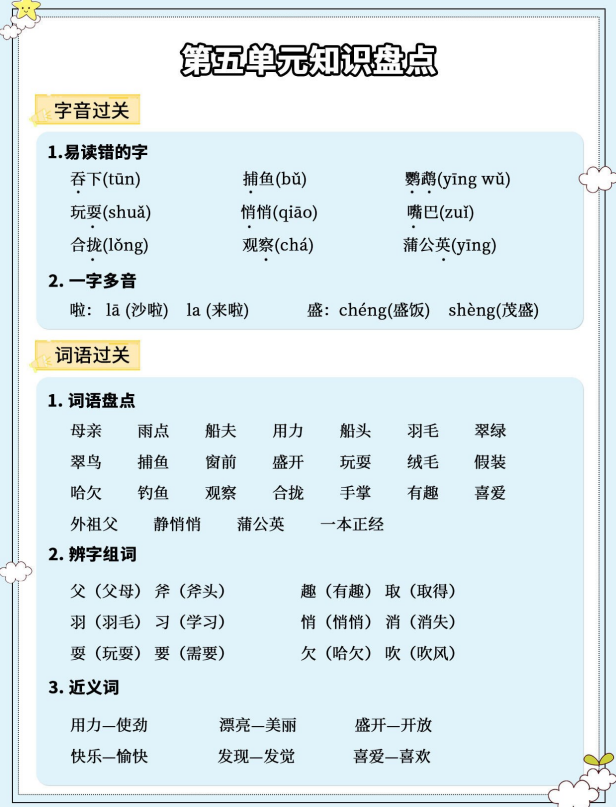 4页！三上语文  第五单元知识盘点