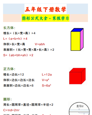 【2026寒假】五年级下册数学 图形公式大全·寒假学习