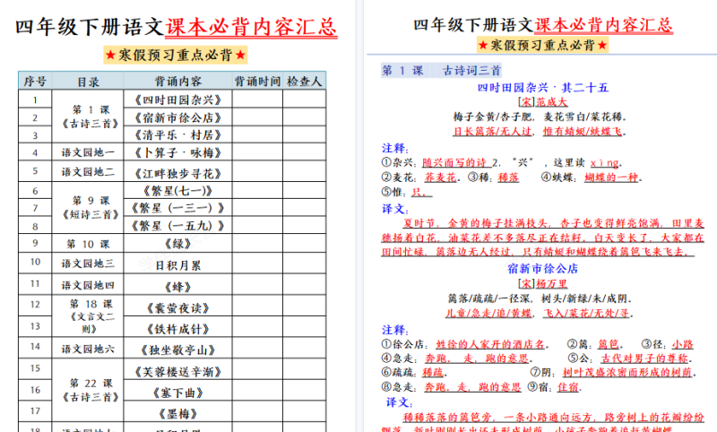 【9页高清版】四下人教部编版语文《全册重点必背内容汇总》