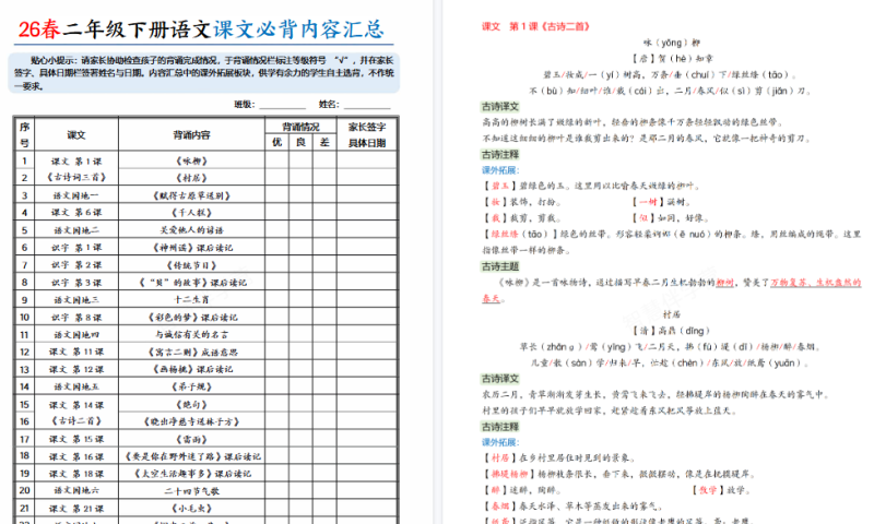 【10页高清版】二年级（下）语文课文必背内容汇总