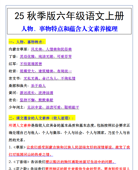 【2025秋新版】六年级语文上册人物、事物特点和蕴含人文素养梳理