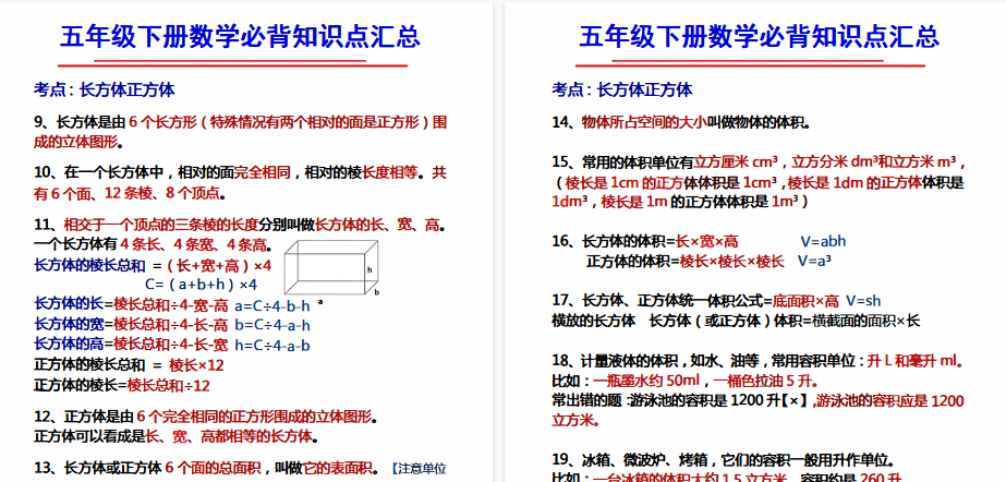 【2页高清完整版】五年级数学下册长方体和正方体知识点