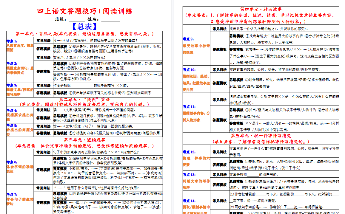 四上语文1-8单元阅读理解答题技巧＋阅读期末训练（90页）
