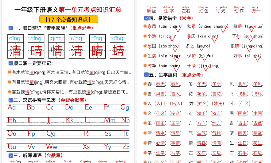 【2026春62页完整版】一（下）语文1-8单元考点总结+练习